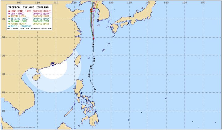 A screenshot of Typhoon2000.ph